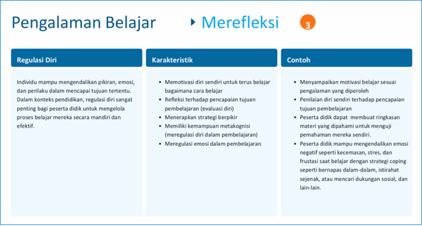 Gambar Materi